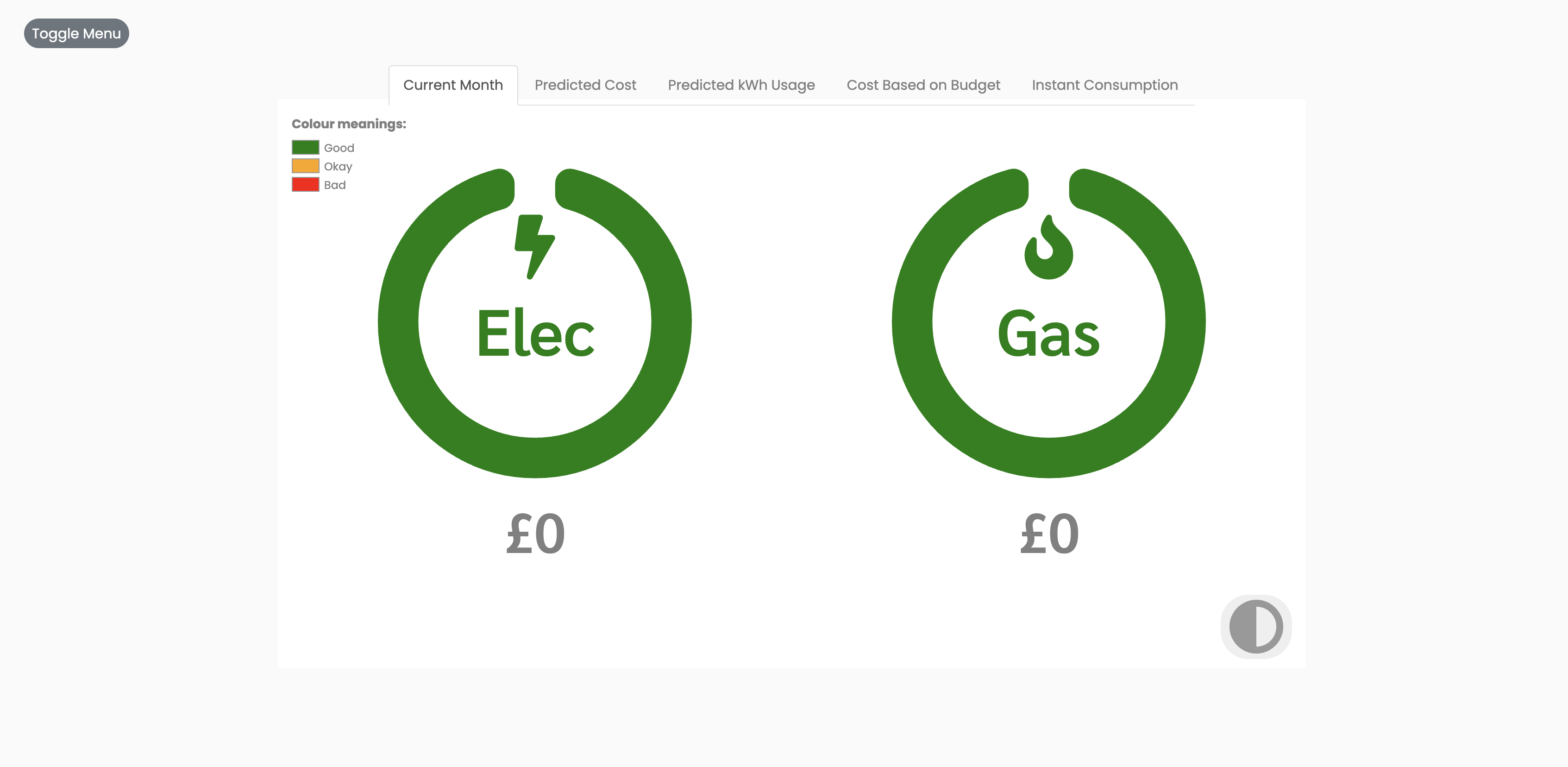 Smart meter dashboard showing electricity and gas consumption